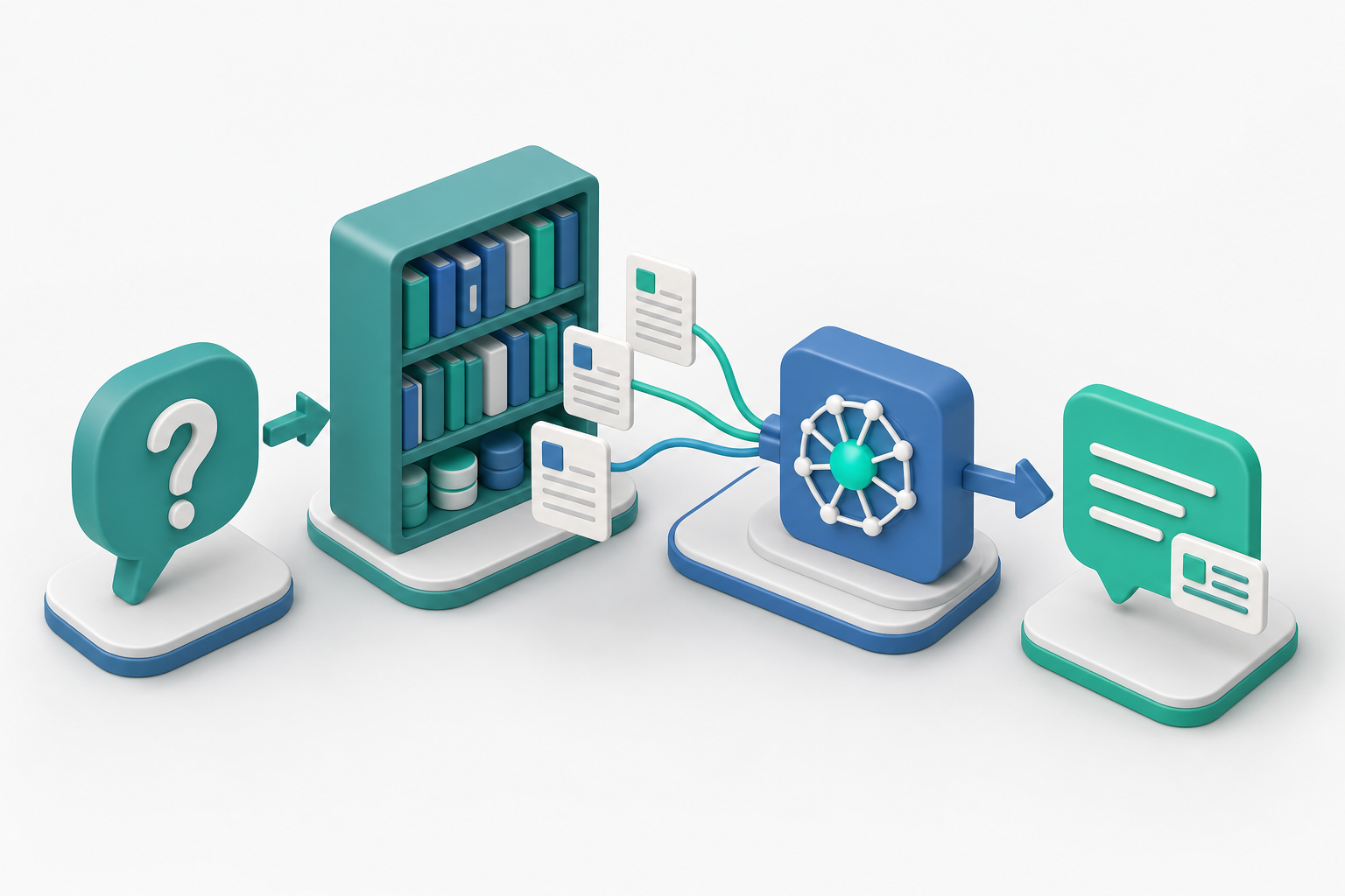 檢索增強生成（RAG）：讓 AI 引用你的資料回答 illustration